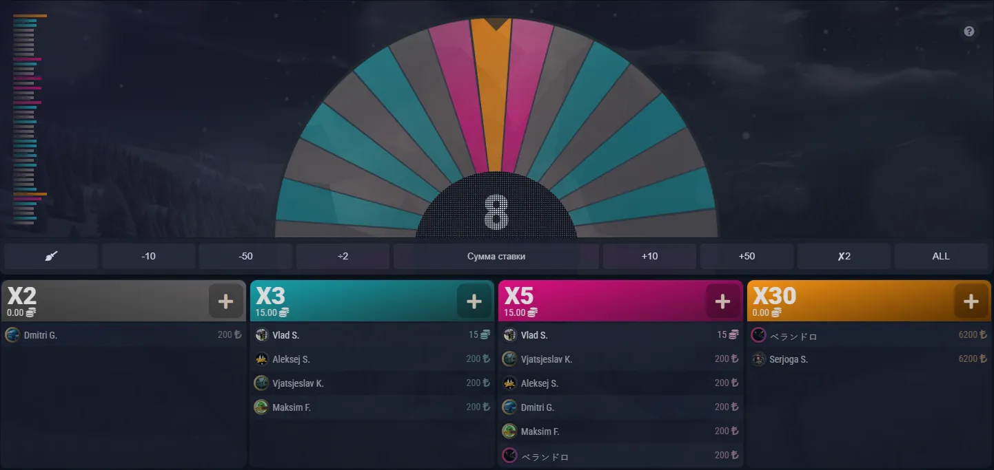 Support Client et Expérience Mobile