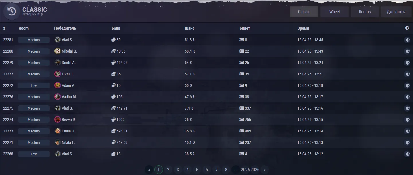 Analyse de la Licence et du Cadre Réglementaire Applicable aux Joueurs Français